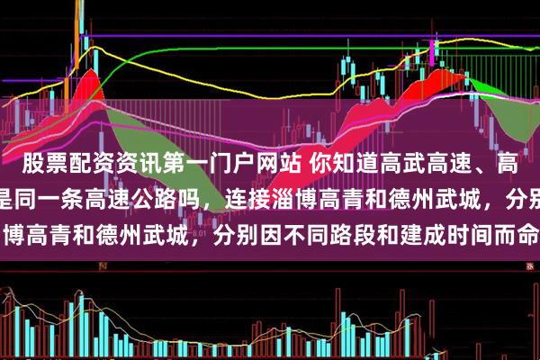 股票配资资讯第一门户网站 你知道高武高速、高德高速和高商高速其实是同一条高速公路吗，连接淄博高青和德州武城，分别因不同路段和建成时间而命名
